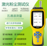 PGM-300ۉmӝȱOyxPM0.3/PM2.5/PM10